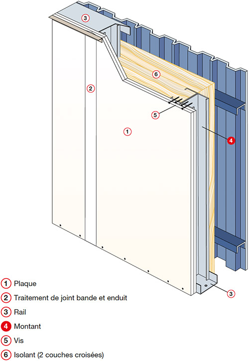 00-4-pages-Ossature-Platre-4