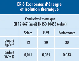 01-Fiche-ISO-AIRGREEN-4