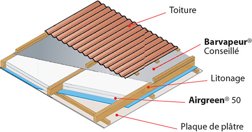 A4 Fiche ISO BARVAPEUR TOP OI - V2-2