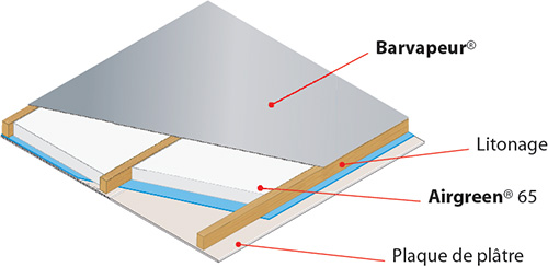 A4 Fiche ISO BARVAPEUR TOP OI - V2-3