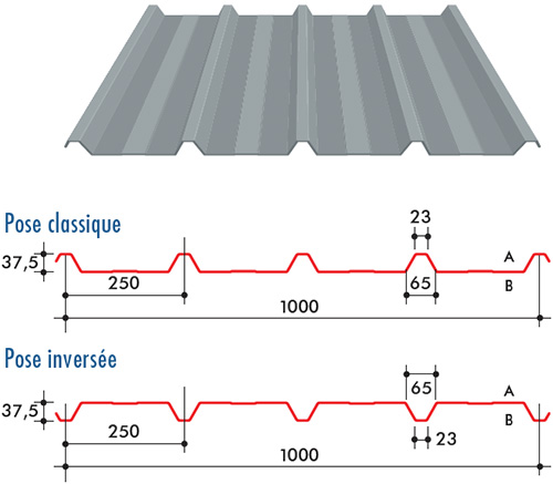 D3 BARDAGE NERVURÉ TOP OI-1