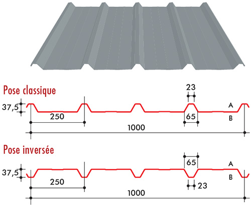 D7 BARDAGE NERVURÉ ALU TOP OI-1